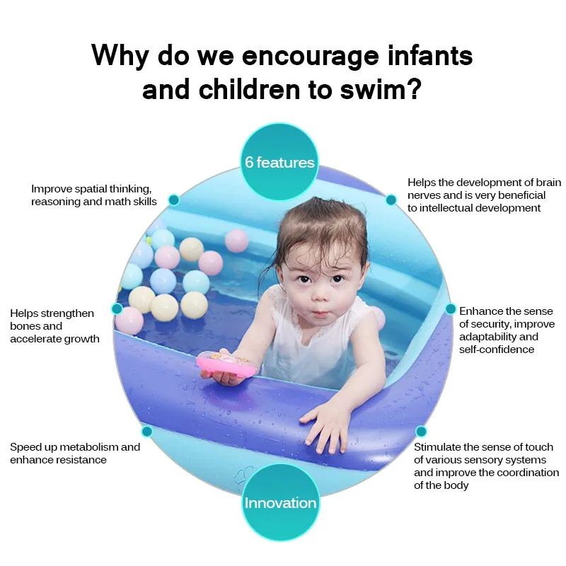 1M Baby Inflatable Pools Swimm - đánh giá và giá Party Games For 5 Year Olds Indoors